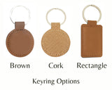 keyring options